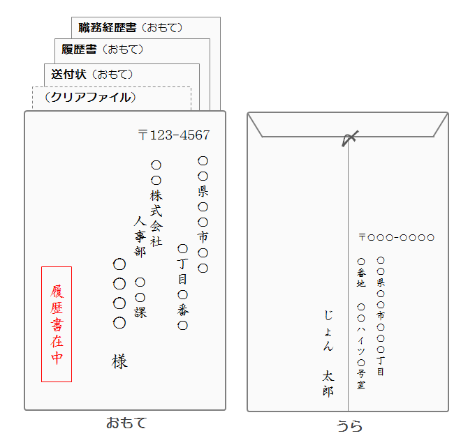応募書類の提出方法｜封筒の書き方・マナーをわかりやすく解説【画像付】 じょんの事務ブログ