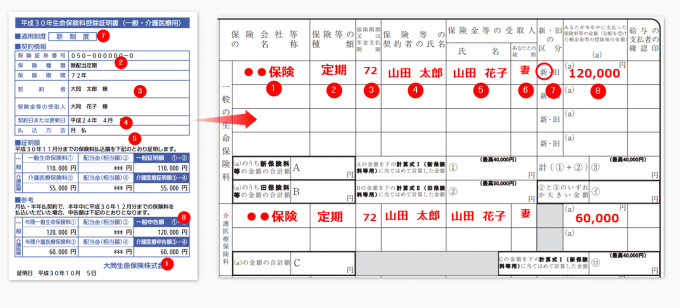 建設会社に支払った金額はどのように申告するのですか？