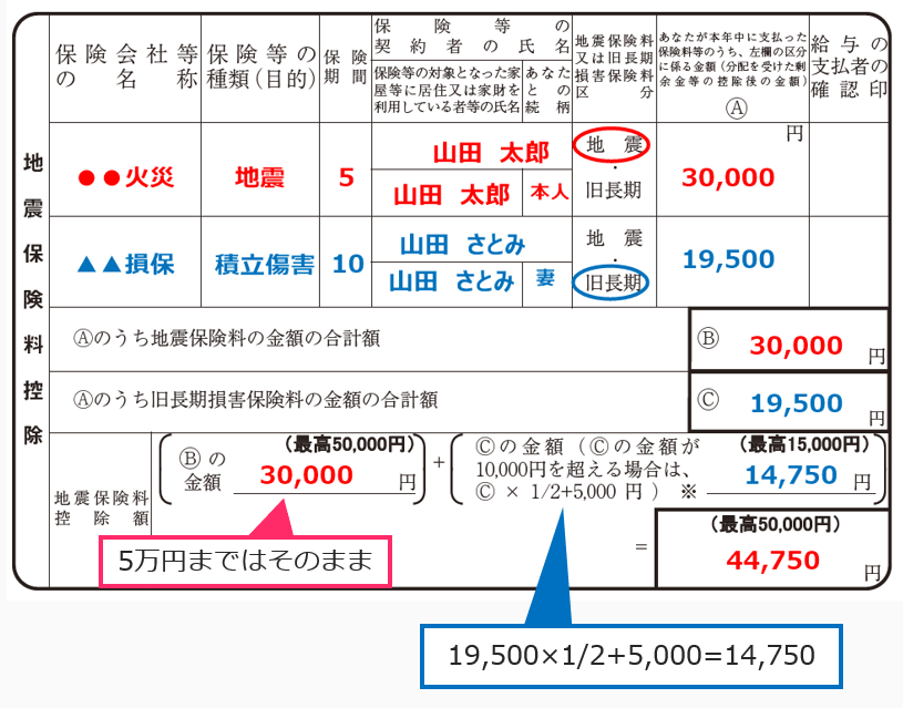 【年末調整】保険料控除申告書の書き方｜わかりやすい見本【画像付】 | じょんの事務ブログ